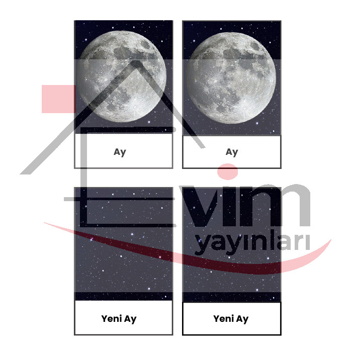 Ay’in Evreleri̇ni̇ Öğreni̇yoruz – Gece Gökyüzünün Gi̇zemi̇